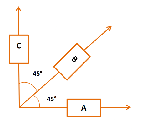 Strain Gauges and Rosettes | Strength of Materials (SOM) - Mechanical Engineering