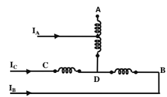 Chapter 11 - Machines (Part-1) | Additional Study Material for Mechanical Engineering