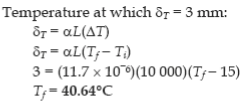 Thermal Stresses | Strength of Materials (SOM) - Mechanical Engineering