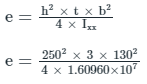 Concept of Shear Centre | Strength of Materials (SOM) - Mechanical Engineering