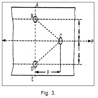 Types Of Tension Members - Design Of Steel Structures - Civil Engineering (CE) PDF Download