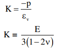 Poisson`s Ratio | Strength of Materials (SOM) - Mechanical Engineering