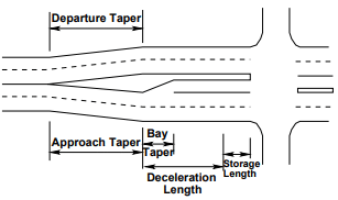 Channelization - 2 - Transportation Engineering - Civil Engineering (CE ...