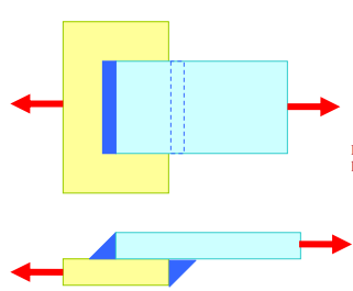 Types And Uses: Welded Joints - Design Of Machine Elements - Mechanical ...