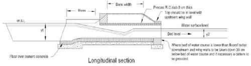 Distribution and Measurement Structures for Canal Flows (Part - 2 ...