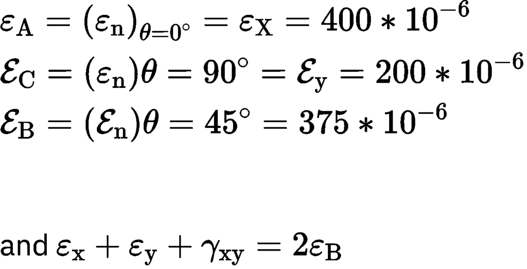 Strain Gauges and Rosettes | Strength of Materials (SOM) - Mechanical Engineering