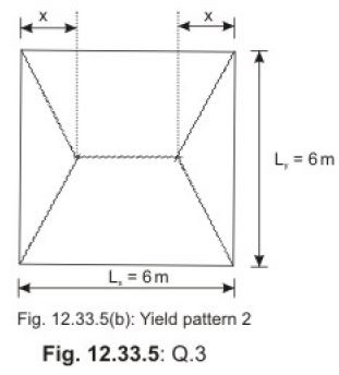 Numerical Examples - Yield Line Analysis For Slabs - Civil Engineering ...