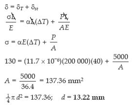Thermal Stresses | Strength of Materials (SOM) - Mechanical Engineering
