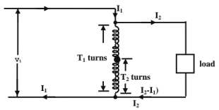 Chapter 11 - Machines (Part-1) | Additional Study Material for Mechanical Engineering
