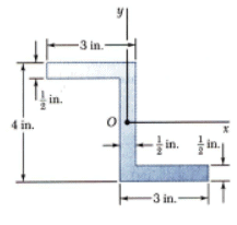 Mohr's Circle for Moments of Inertia - Mechanical Engineering PDF Download