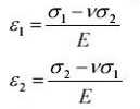 Poisson`s Ratio | Strength of Materials (SOM) - Mechanical Engineering