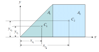 Centroid for Composite Bodies - Engineering Mechanics - Mechanical ...