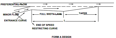 Grade Separated Intersection Notes | Study Transportation Engineering - Civil Engineering (CE)