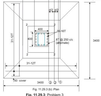 Design Of Foundations - Civil Engineering (CE) PDF Download