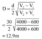Runoff & Hydrographs Notes | Study Engineering Hydrology - Civil Engineering (CE)