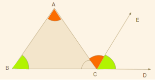 The exterior Angle of a Triangle shows the line CE II AB