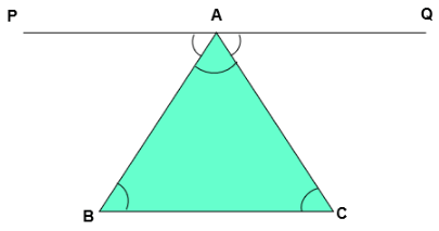 Angle Sum Property of a Triangle