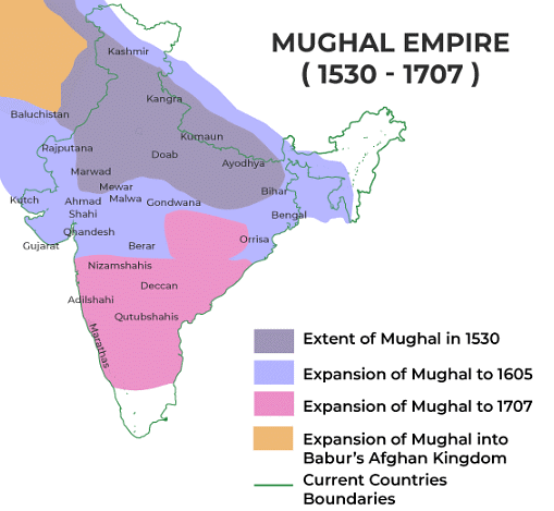 Class 7 History Chapter 4 Question Answers The Mughal Empire