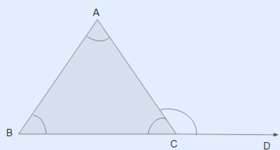 Exterior Angle of a Triangle