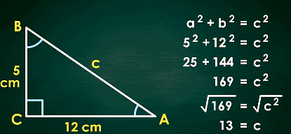 Example of Pythagorean Theorem
