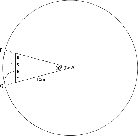 Mensuration: Solved Examples | Quantitative Aptitude (Quant) - CAT