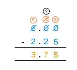 Decimals Class 6 Notes Maths Chapter 8