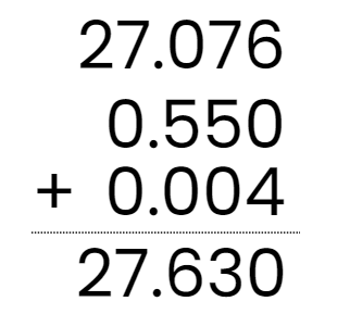 Decimals Class 6 Notes Maths Chapter 8