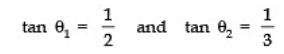 Class 10 Maths Chapter 8 Question Answers - Introduction to Trigonometry