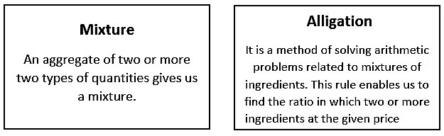 Important Concepts: Mixtures & Alligations | Quantitative Aptitude (Quant) - CAT