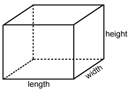 Shapes Around Us Chapter Notes - Mathematics for Class 2 (Joyful ...