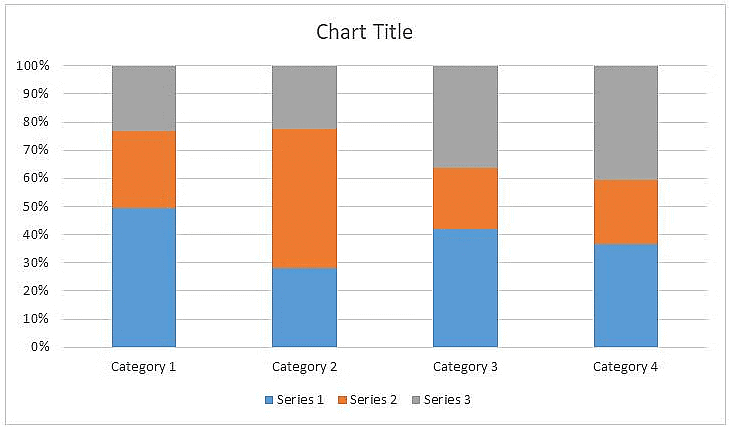 Bar Graphs: Introduction and Examples (with Solutions) - General ...