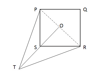 Mensuration: Solved Examples | Quantitative Aptitude (Quant) - CAT