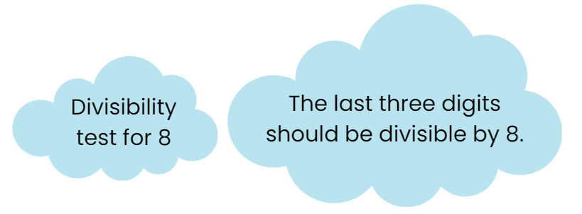 Playing with Numbers Class 6 Notes Maths