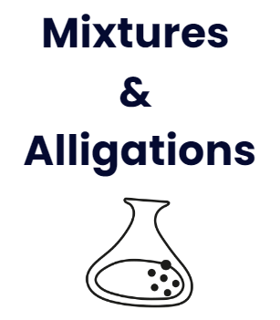 Important Concepts: Mixtures & Alligations | Quantitative Aptitude (Quant) - CAT