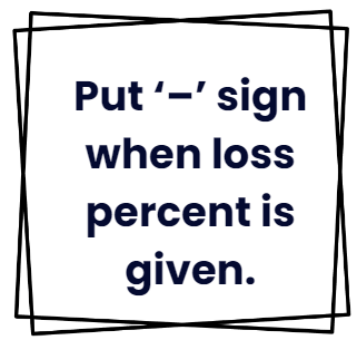 Important Concepts: Mixtures & Alligations | Quantitative Aptitude (Quant) - CAT