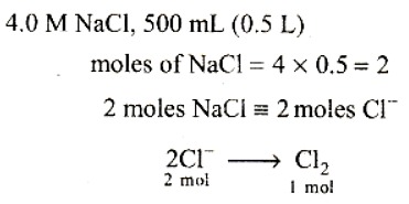 case study questions electrochemistry