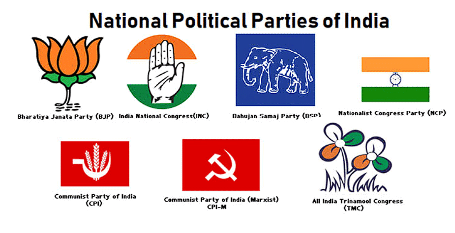NCERT Solutions for Class 10 Civics Chapter 4 - Political Parties