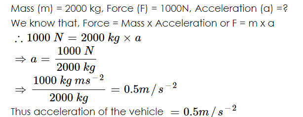 Numerical Problems (Solved): Force and Newton's Law of Motion - Science ...