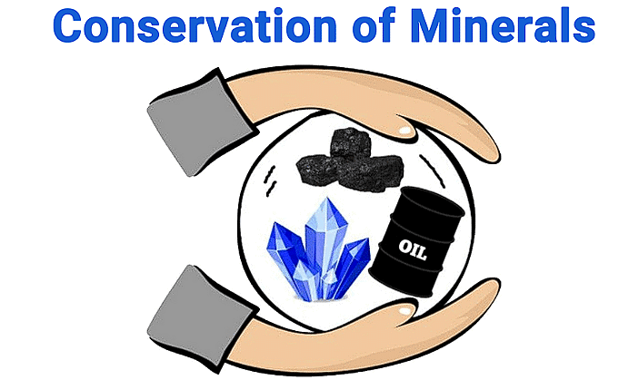 Key Concepts: Minerals & Energy Resources | Social Studies (SST) Class 10