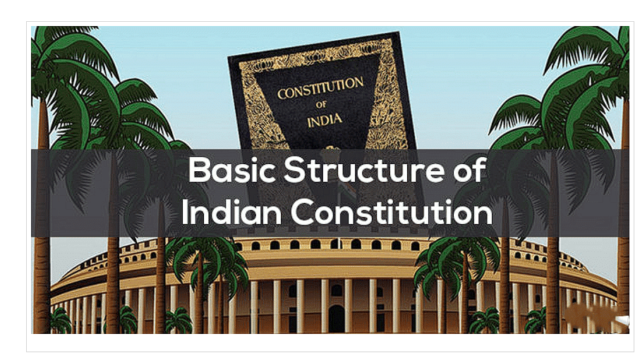 Laxmikanth Summary: Basic Structure Of The Constitution - Indian Polity ...