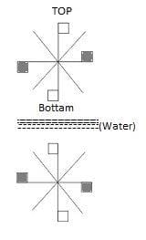 Choose the correct water image of the figure from responses given below ...