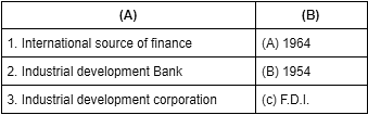 sources of finance case study with solution