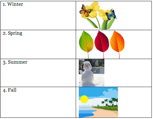 Worksheet: Seasons - EVS For LKG PDF Download