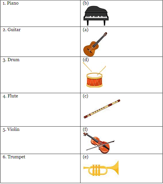 Instrumente muzicaleInstrumente muzicale  