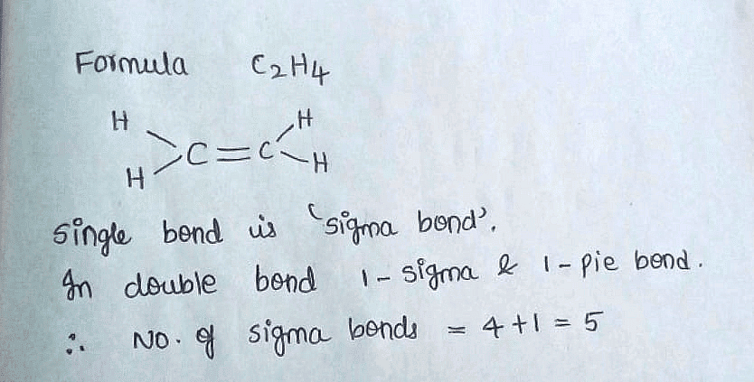 What do you think is the number of sigma bonds in an ethene