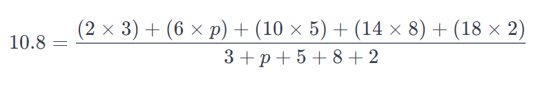 Class 10 Maths Previous Year Questions - Statistics