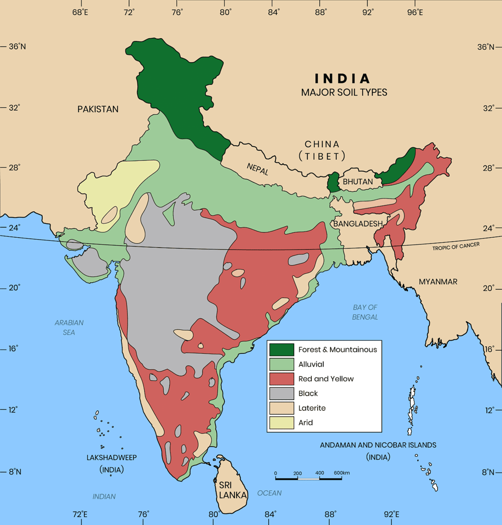 Class 8 Geography Chapter 1 Question Answers - Resources and Development