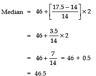 NCERT Solutions: Statistics (Exercise 14.4) Notes | Study Mathematics (Maths) Class 10 - Class 10