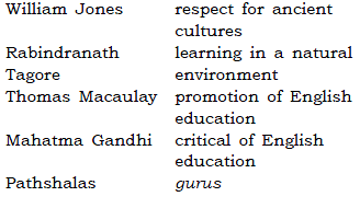 NCERT Solutions - Civilising the “Native”, Educating the Nation, History, Class 8 Notes | Study Class 8 Social Science by VP Classes - Class 8