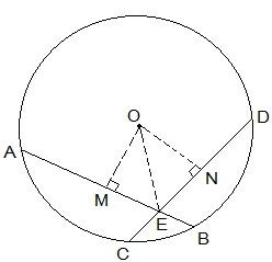 Circles (Exercise 9.2) NCERT Solutions | Mathematics (Maths) Class 9